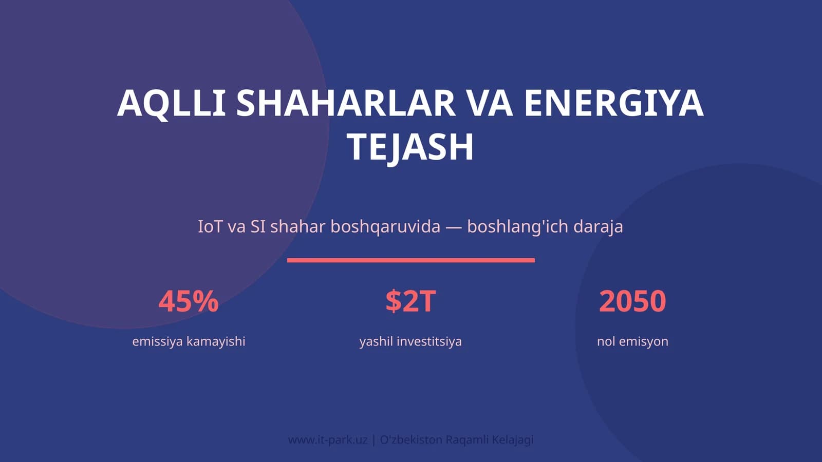Aqlli shaharlar va energiya tejash