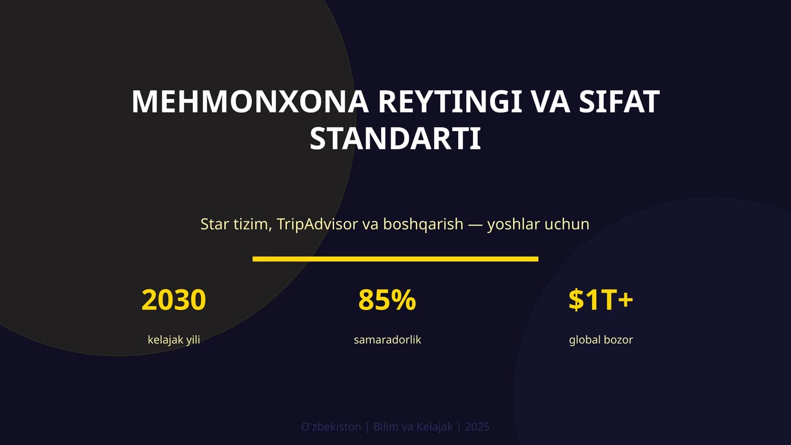 Mehmonxona reytingi va sifat standarti