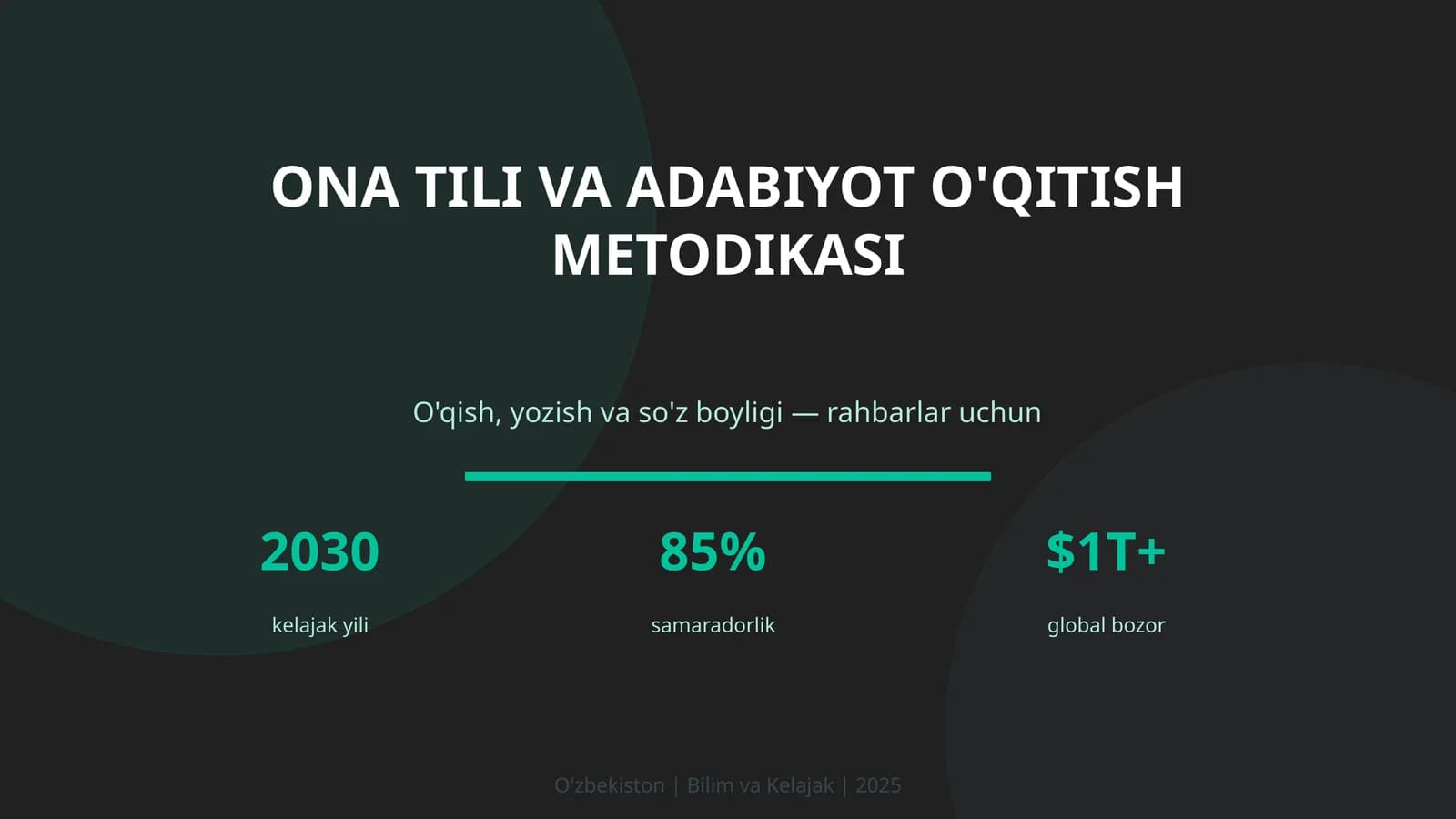 Ona tili va adabiyot o'qitish metodikasi