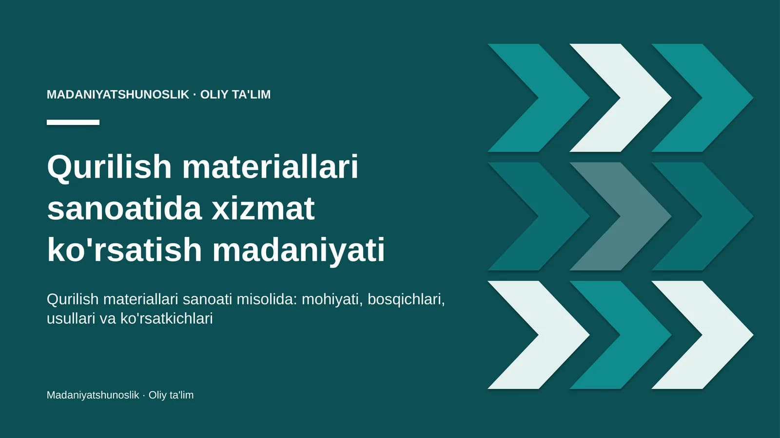 qurilish materiallari sanoatida xizmat ko'rsatish madaniyati 9739