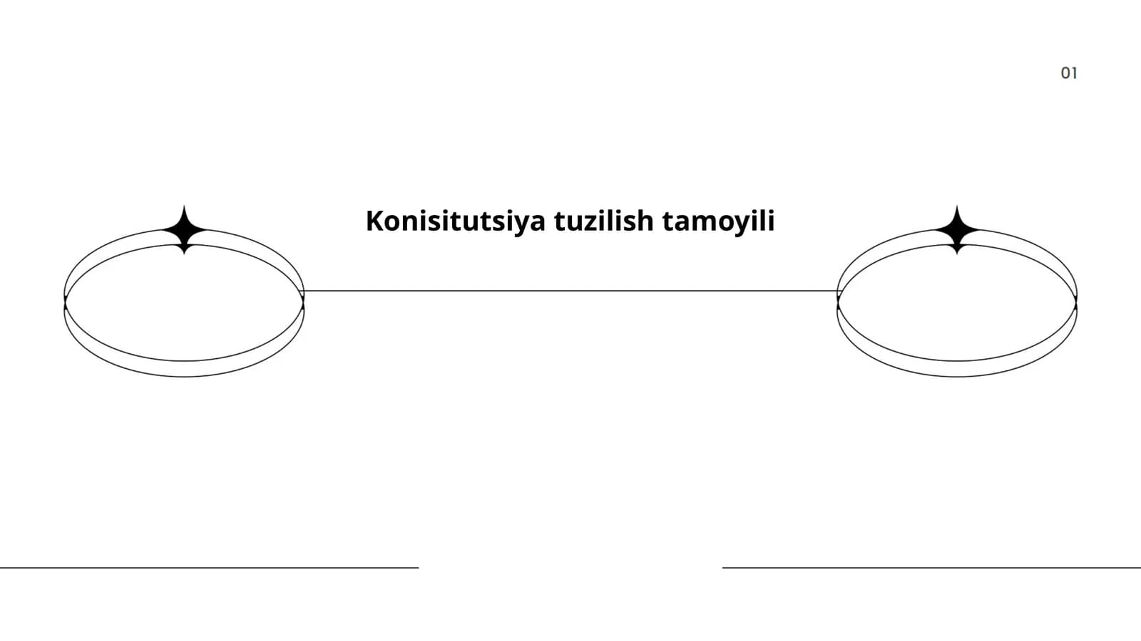 Konisitutsiya tuzilish tamoyili