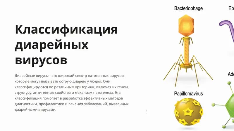 Классификация диарейных вирусов
