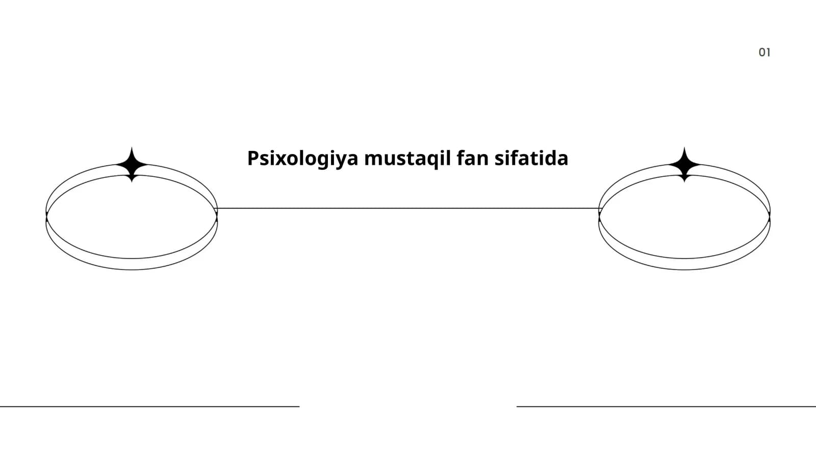 Psixologiya mustaqil fan sifatida