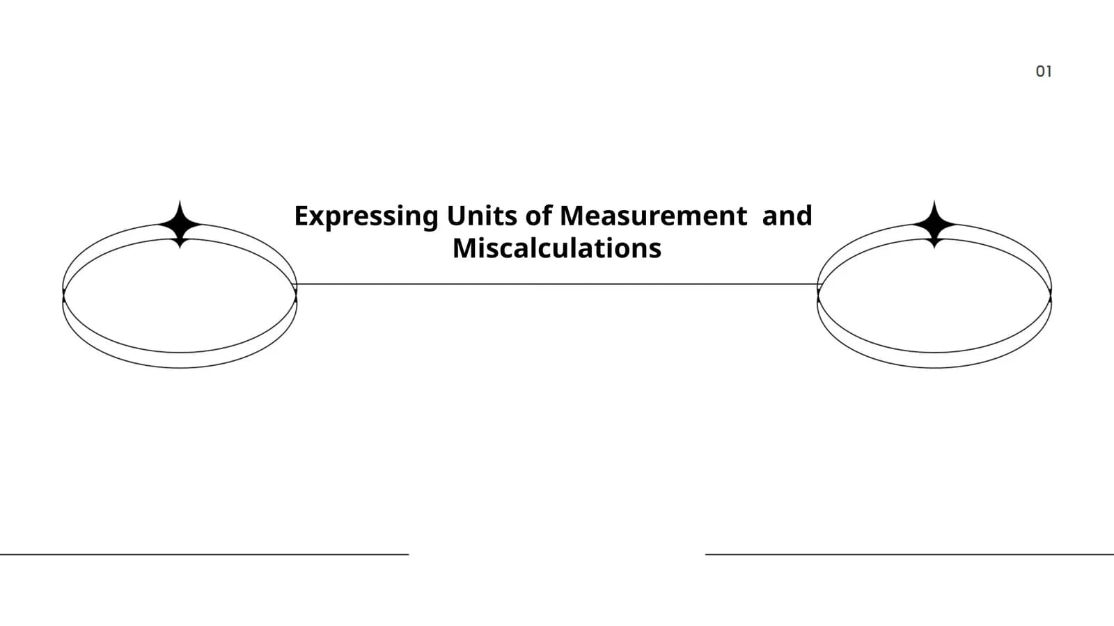 Expressing Units of Measurement and  Miscalculations