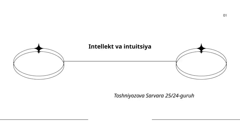 Intellekt va intuitsiya