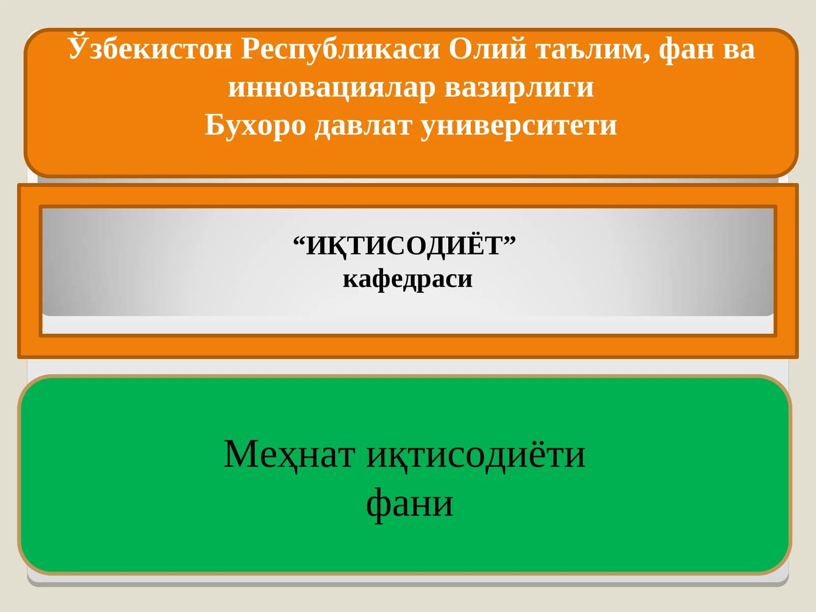 Меҳнат иқтисодиёти