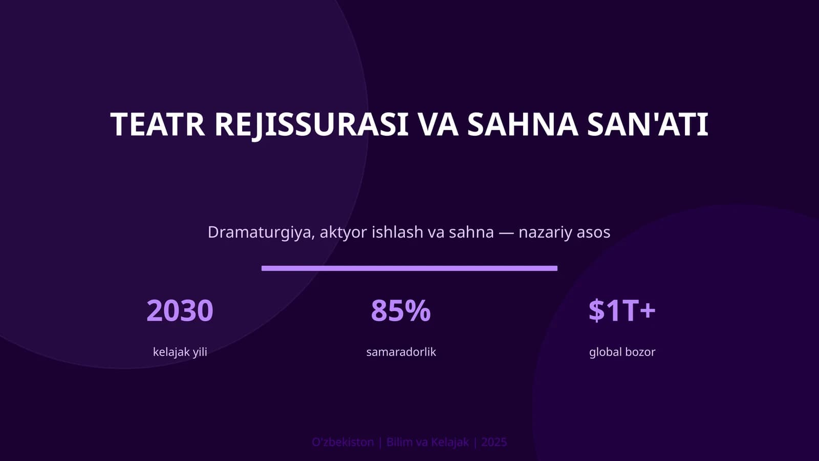 Teatr Rejissurasi va Sahna San'ati