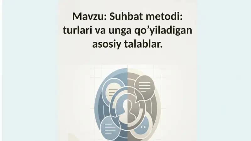Suhbat metodi: turlari va unga qo’yiladigan asosiy talablar.