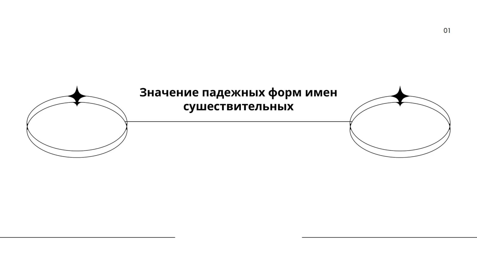 Значение падежных форм имен сушествительных