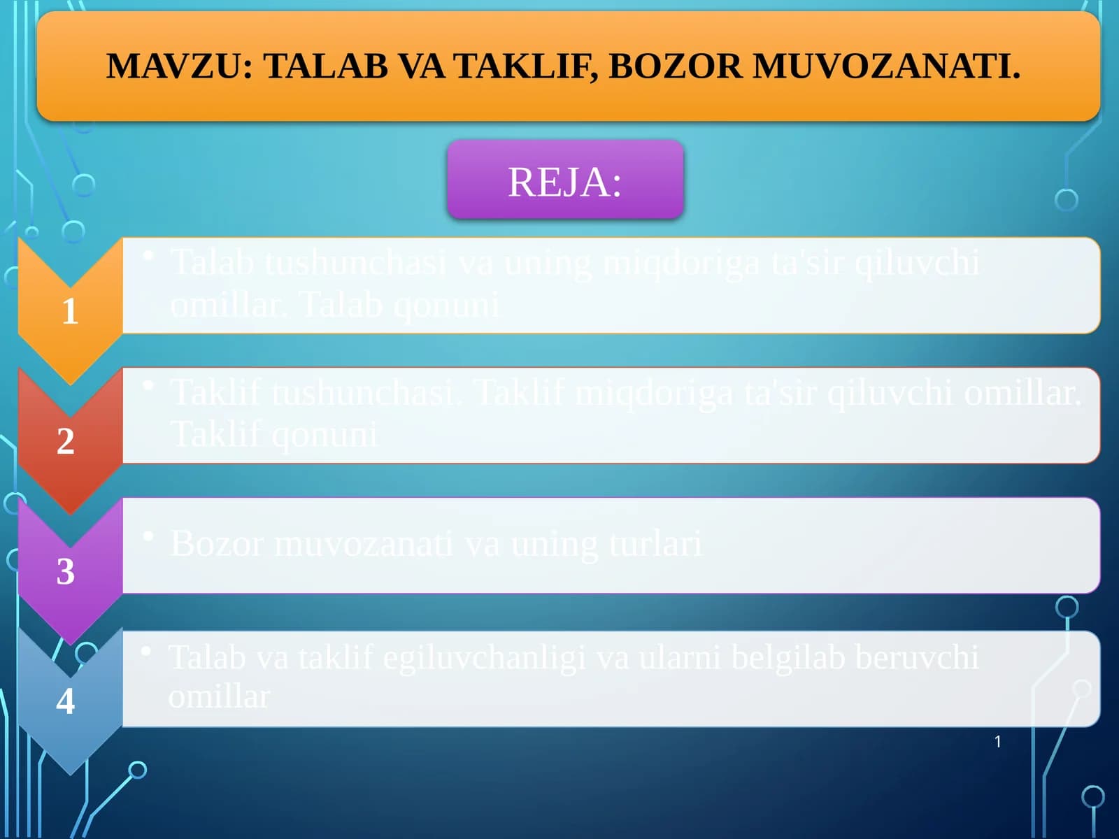 TALAB VA TAKLIF, BOZOR MUVOZANATI