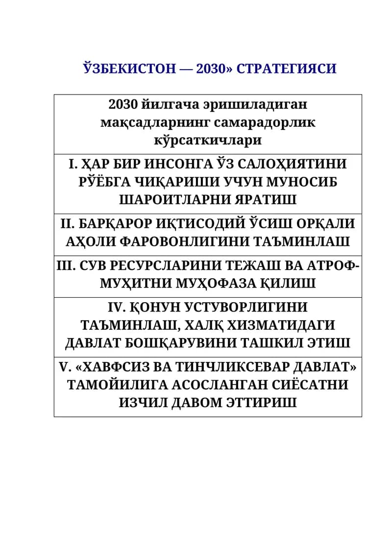 Ўзбекистон — 2030» стратегияси