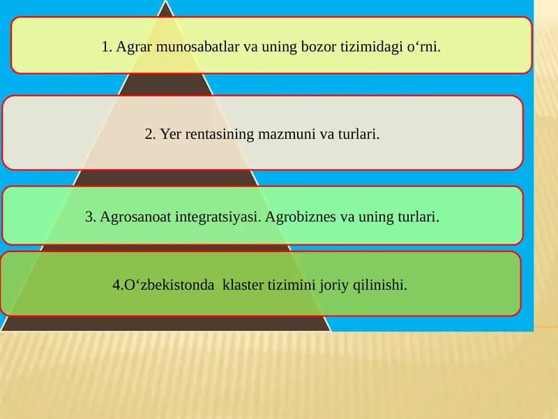 Iqtisodiyot nazariyasi darslik I tom