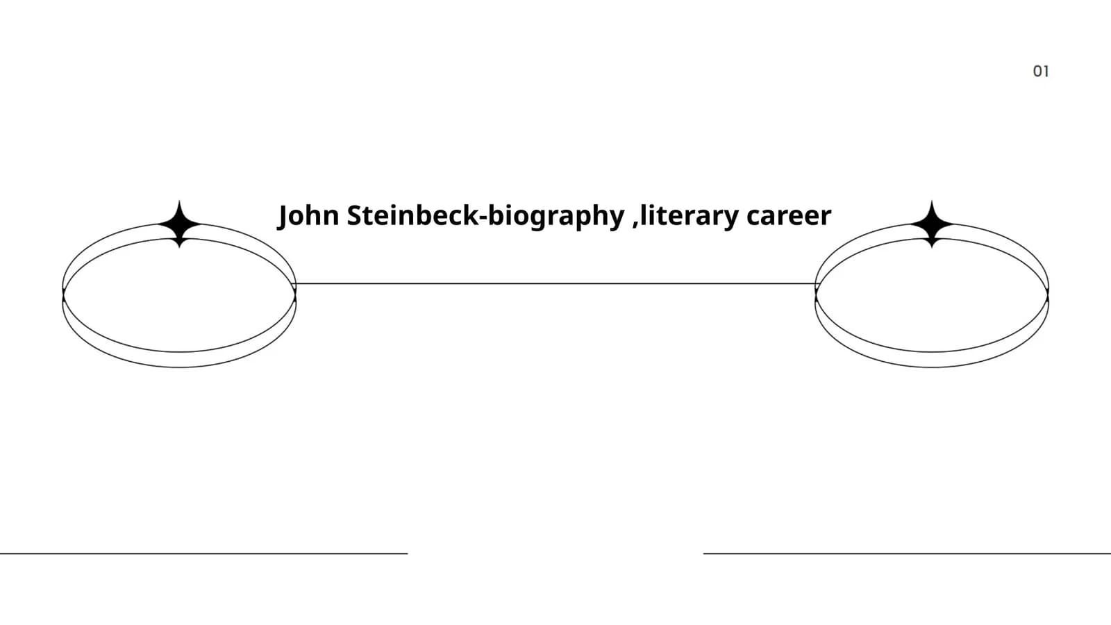 John Steinbeck-biography, literary career