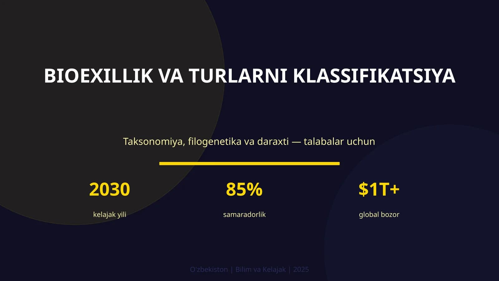 Bioexillik va turlarni klassifikatsiya