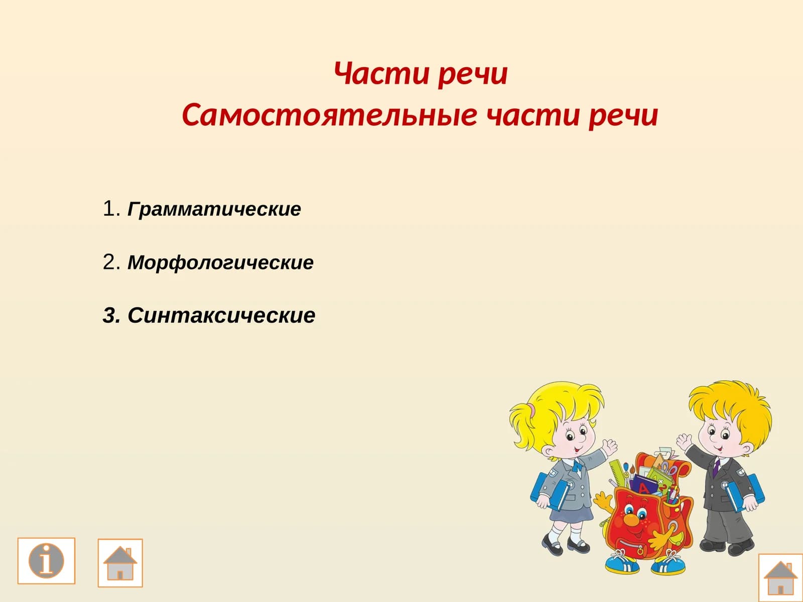 Части речи
