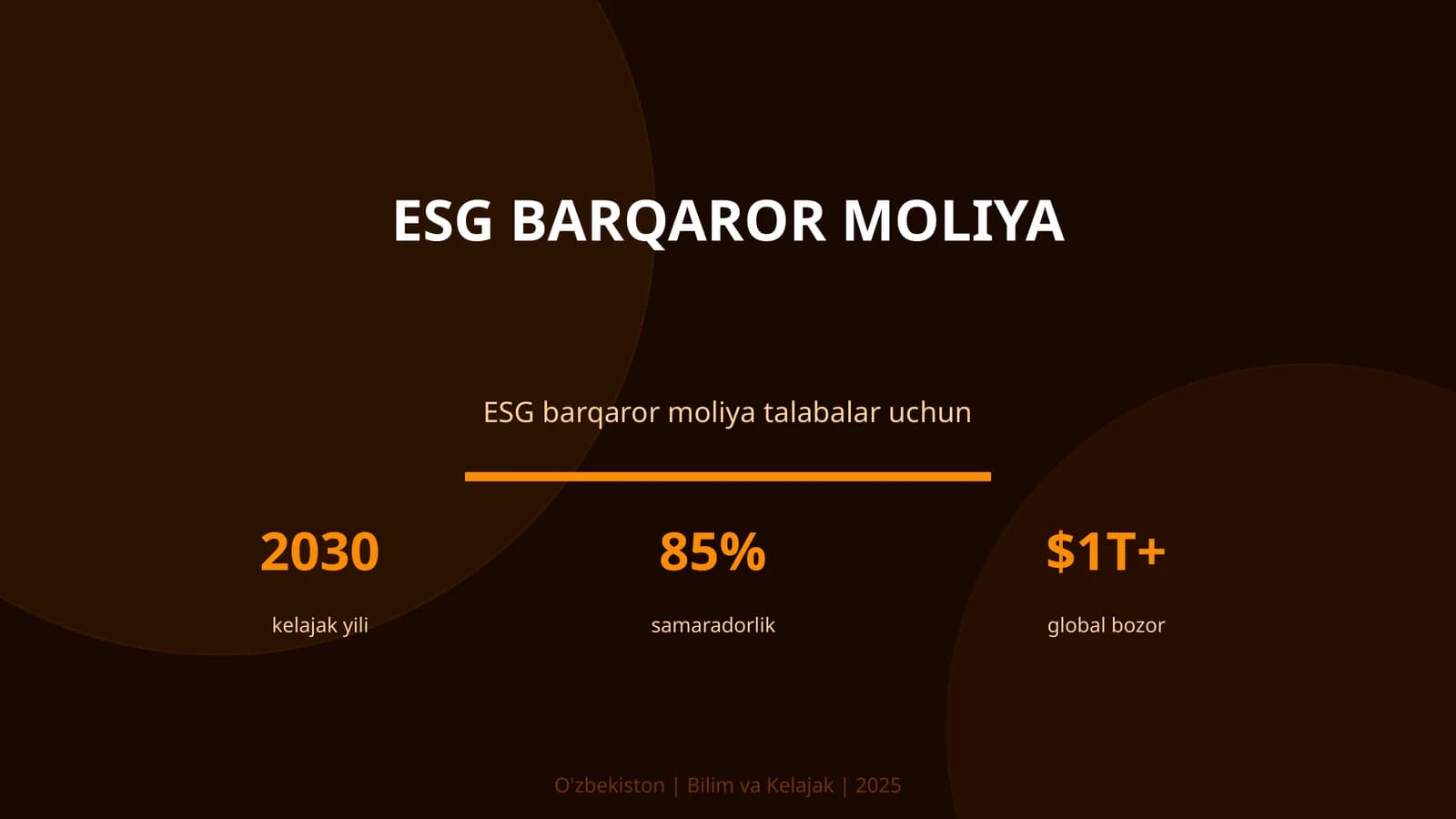 ESG barqaror moliya