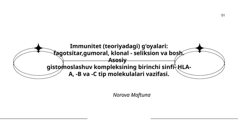 Immunitet (teoriyadagi) g'oyalari