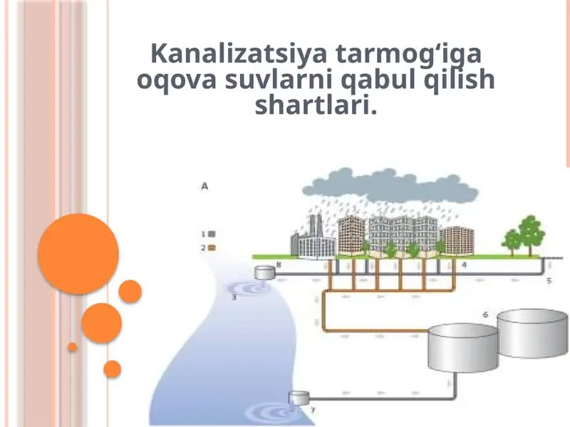 Oqova suvlarni qabul qilish shartlari