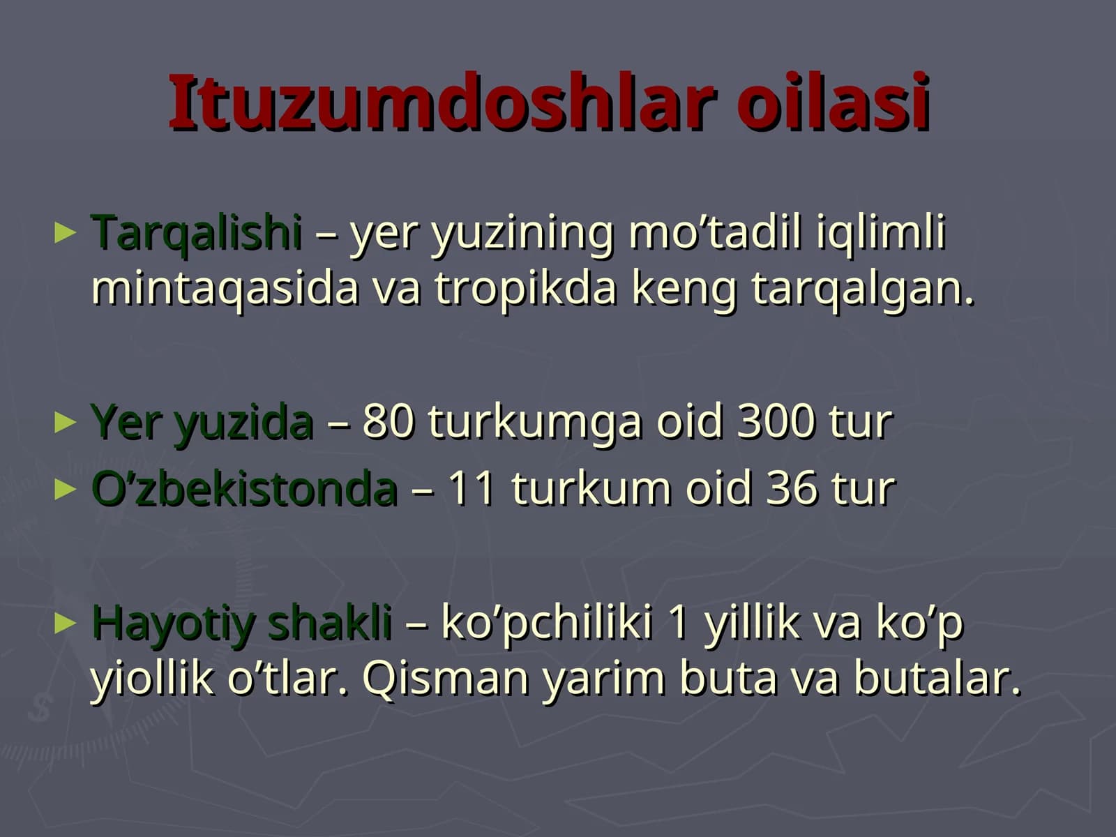 Ituzumdoshlar oilasi