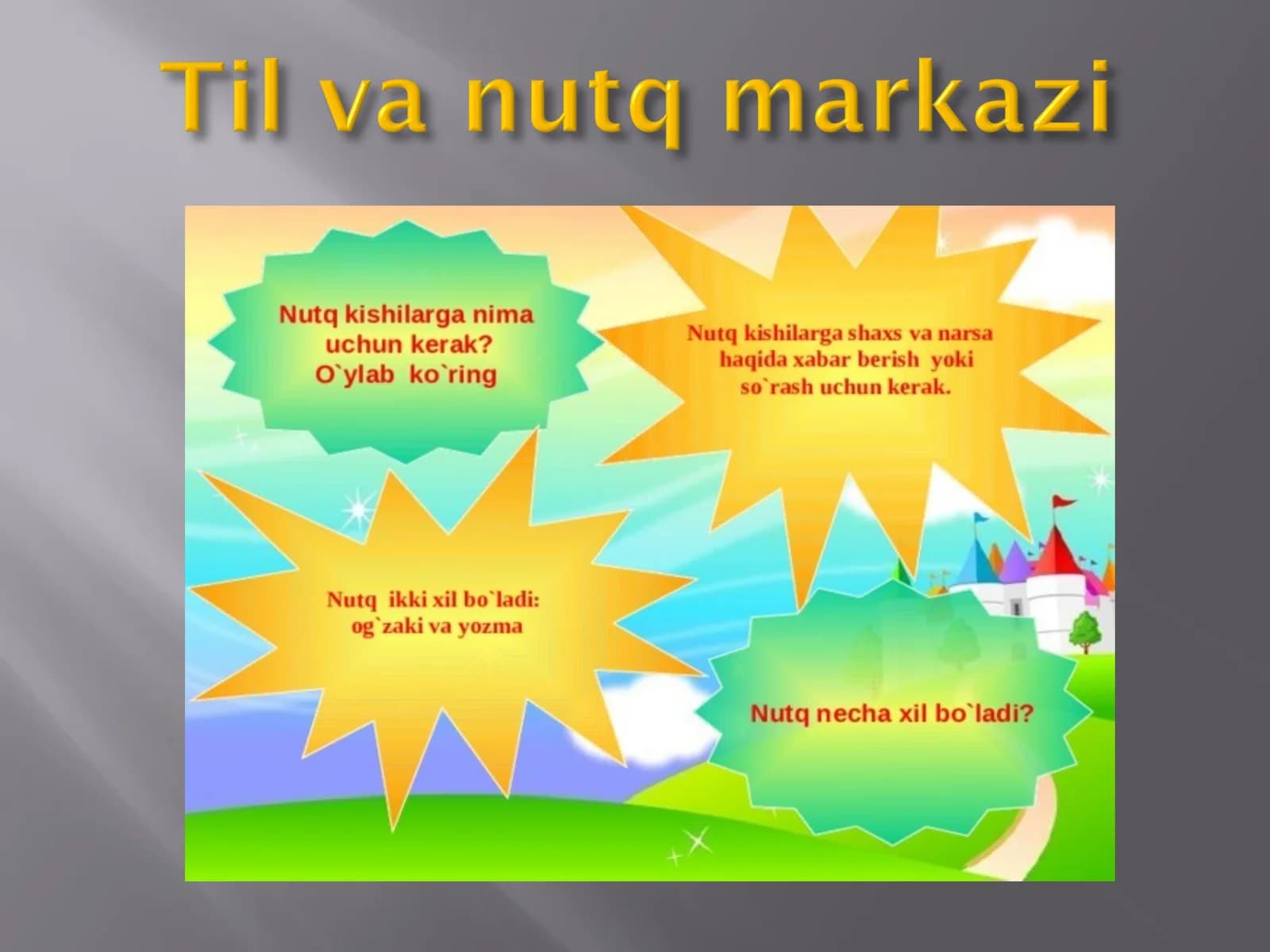 Til va nutq markazi