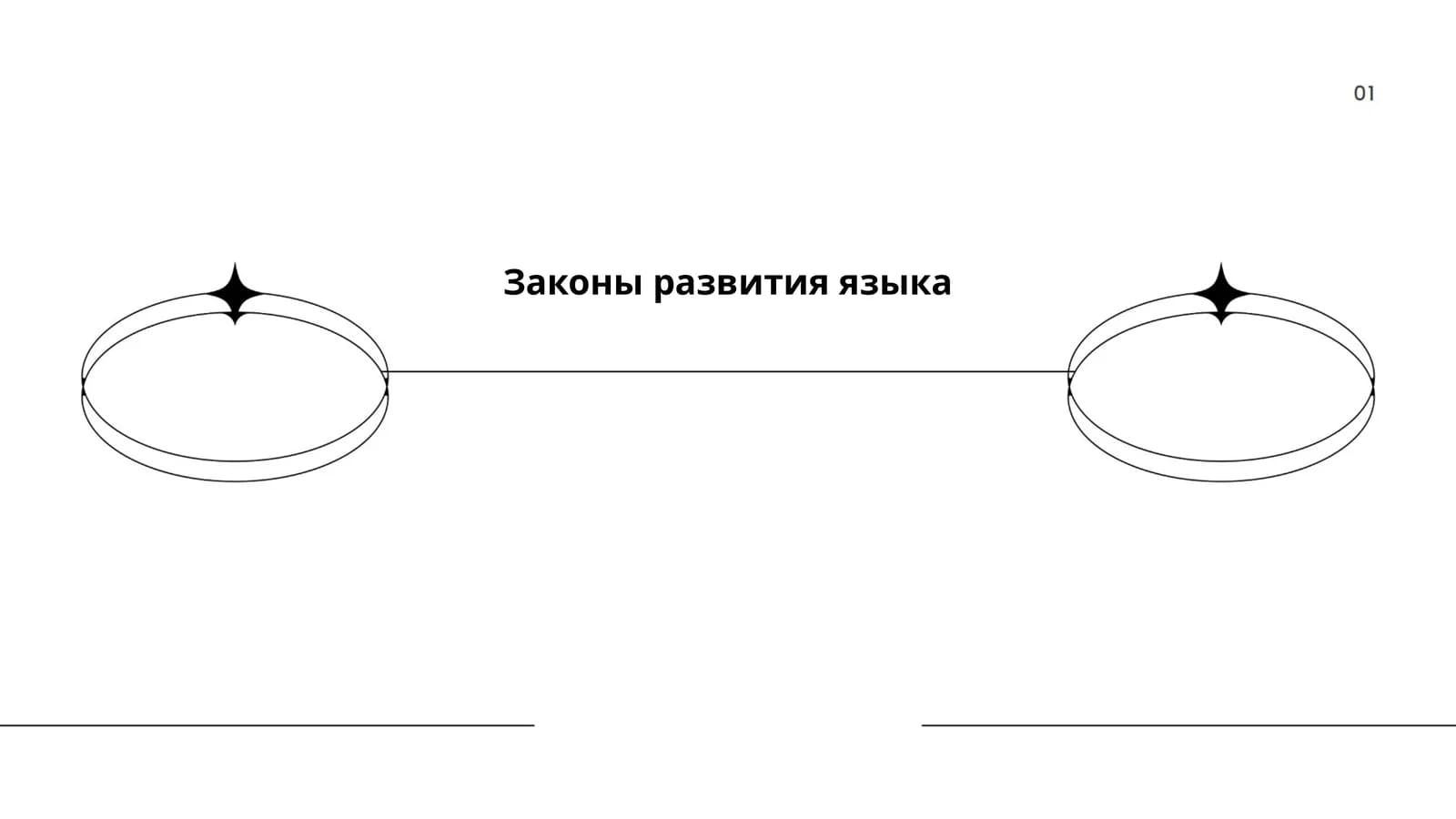 Законы развития языка