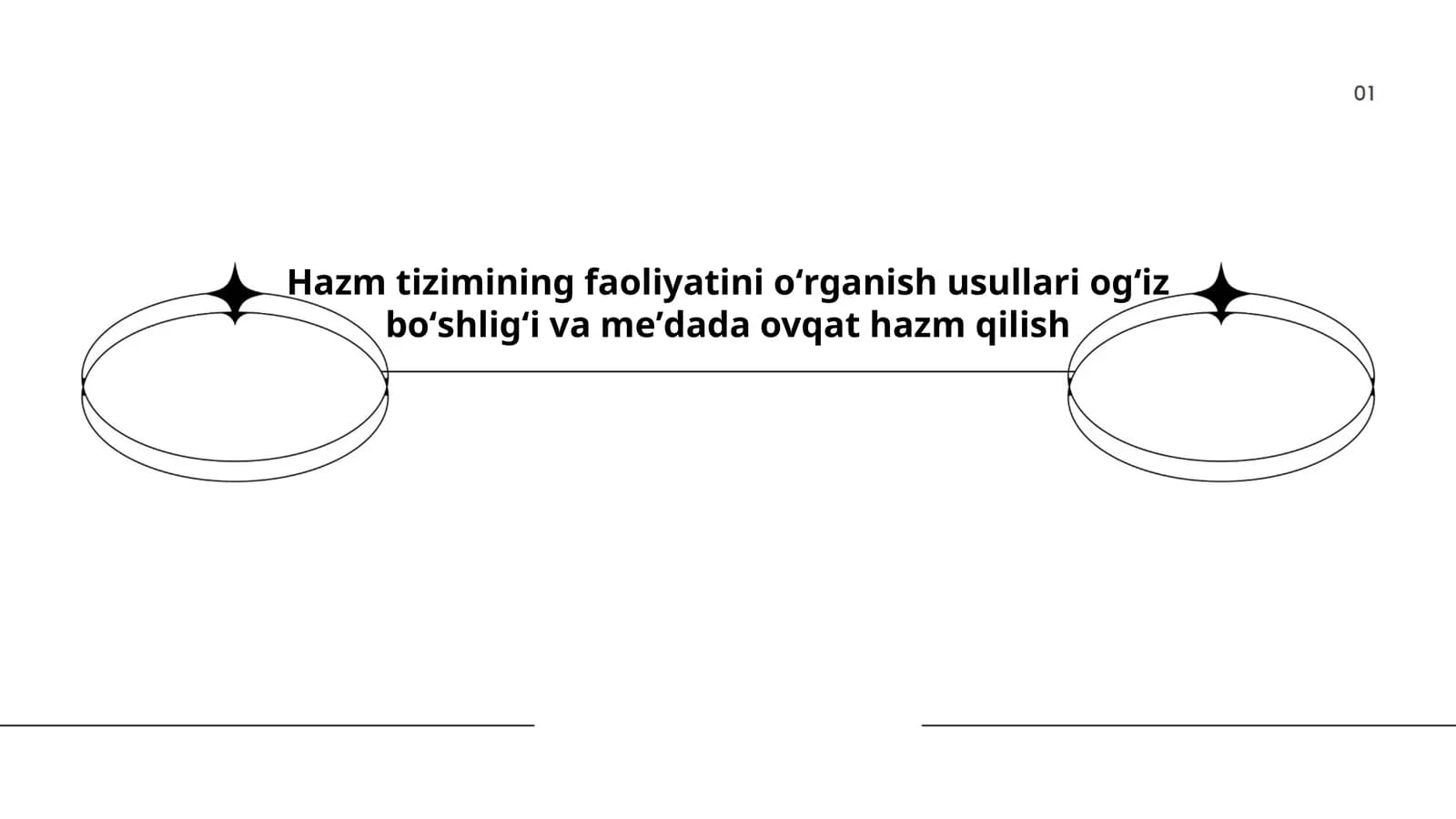 Hazm tizimining faoliyatini oʻrganish usullari