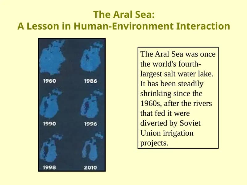 The Aral Sea: A Lesson in Human-Environment Interaction