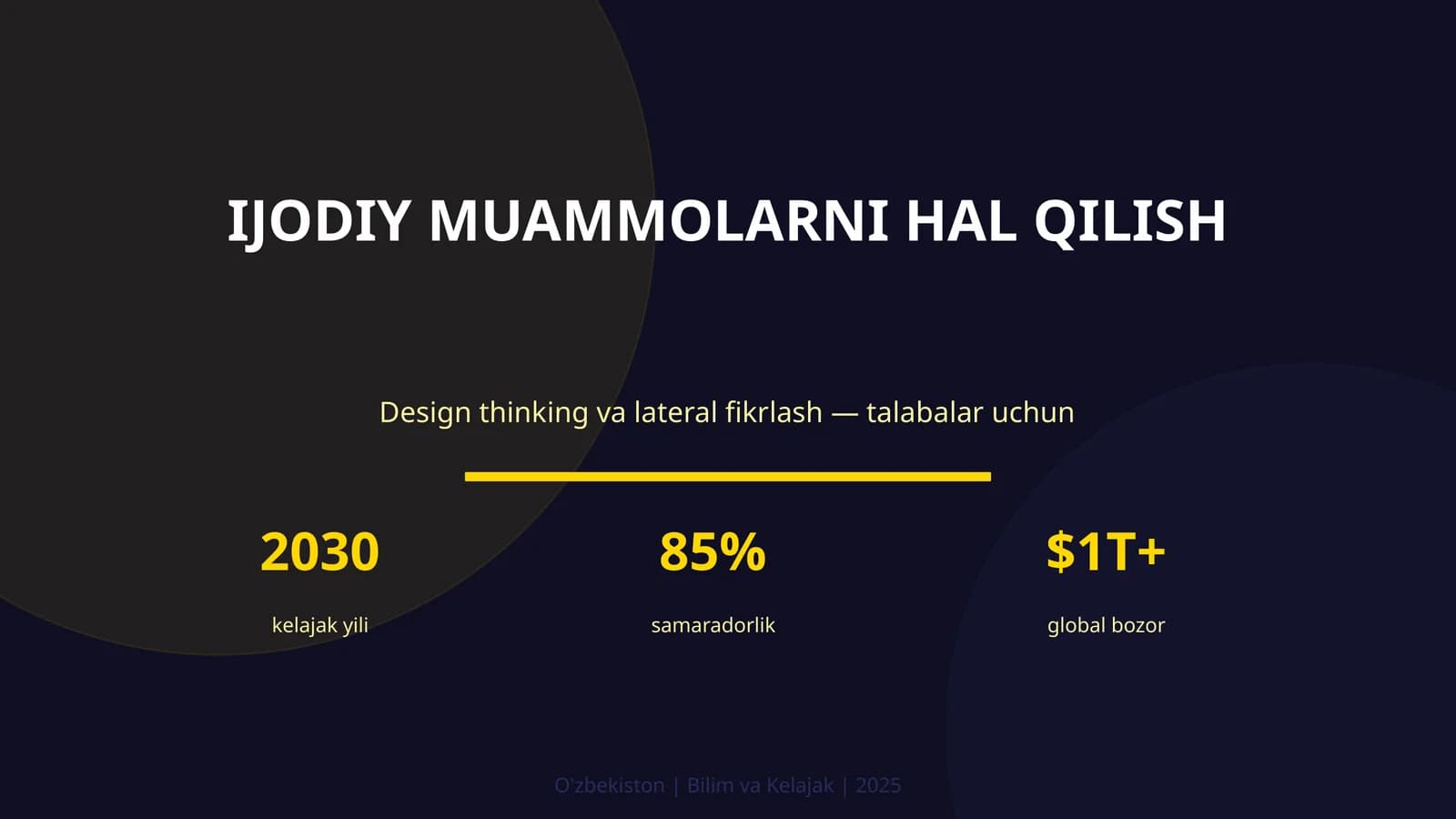 Ijodiy muammolarni hal qilish