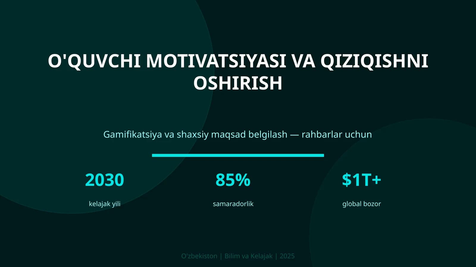 O'quvchi motivatsiyasi va qiziqishni oshirish