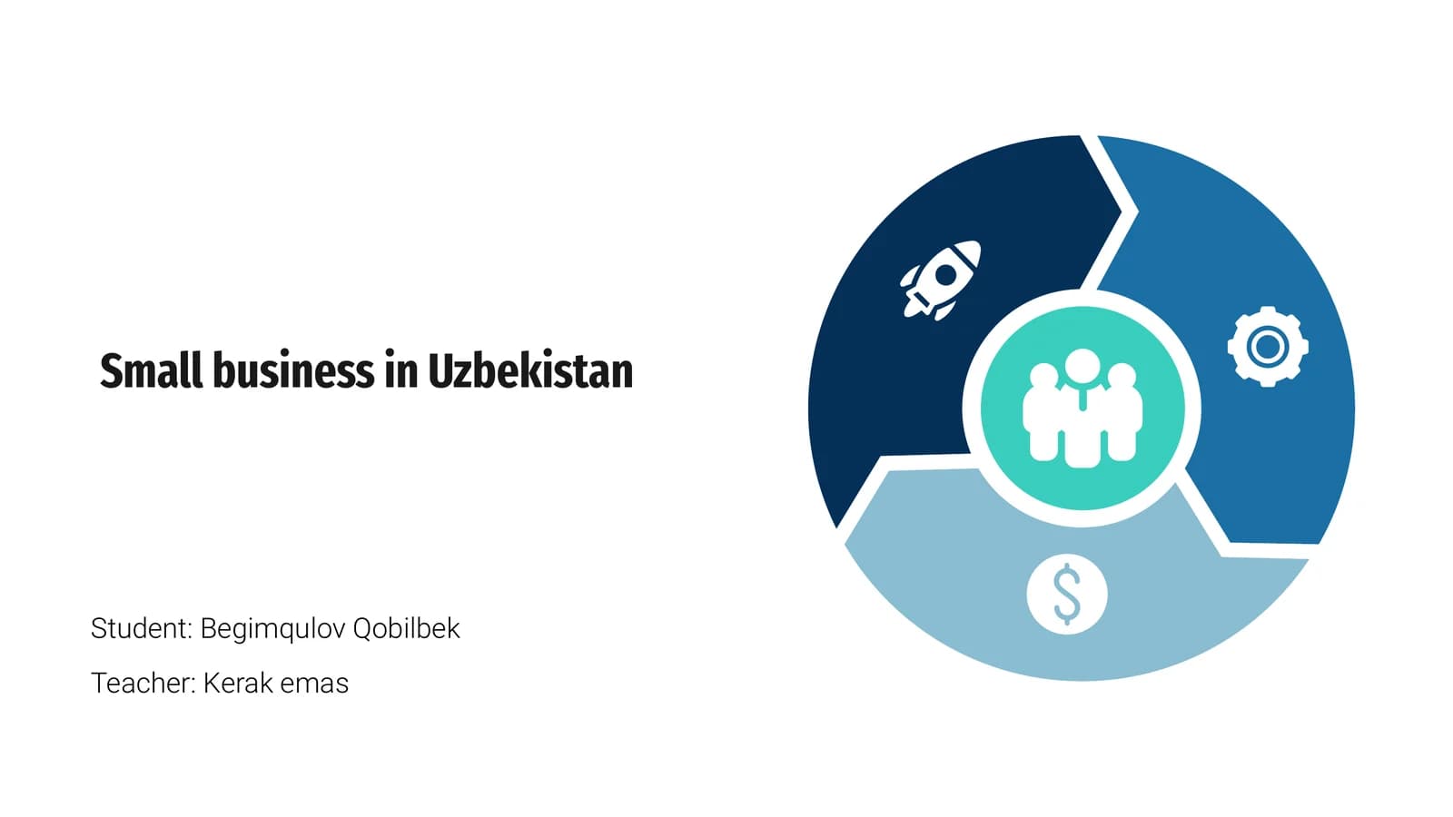 Small Business in Uzbekistan