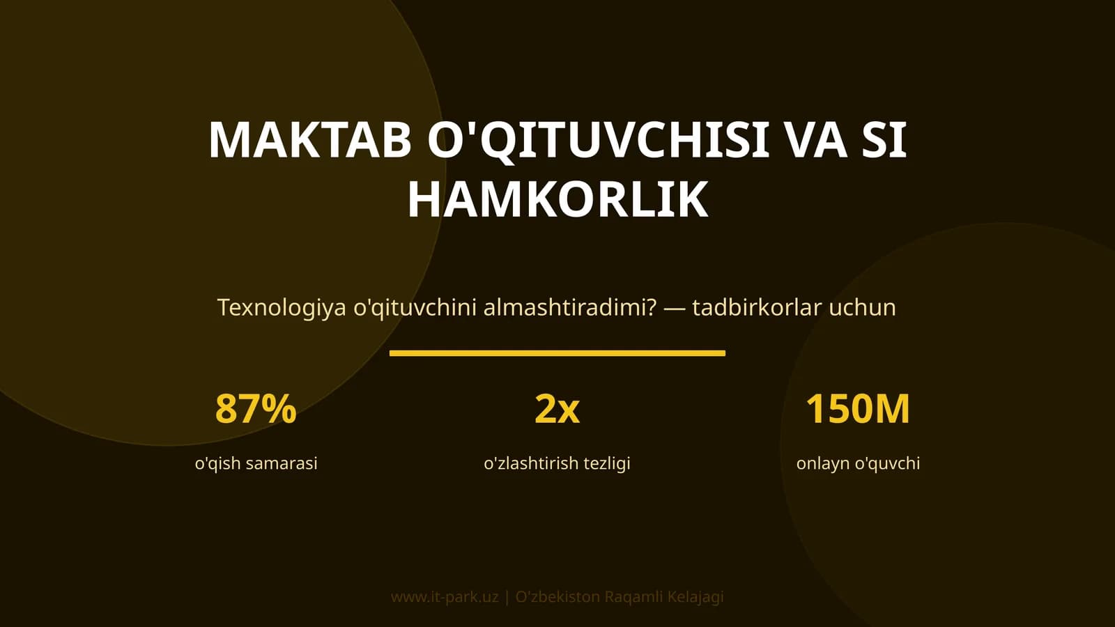 Maktab o'qituvchisi va SI hamkorlik