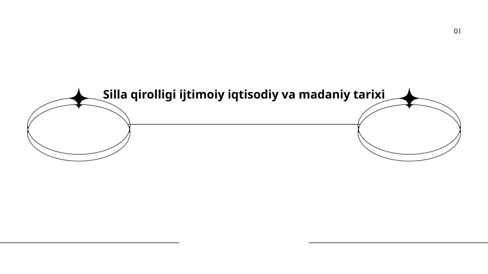 Silla qirolligi ijtimoiy iqtisodiy va madaniy tarixi