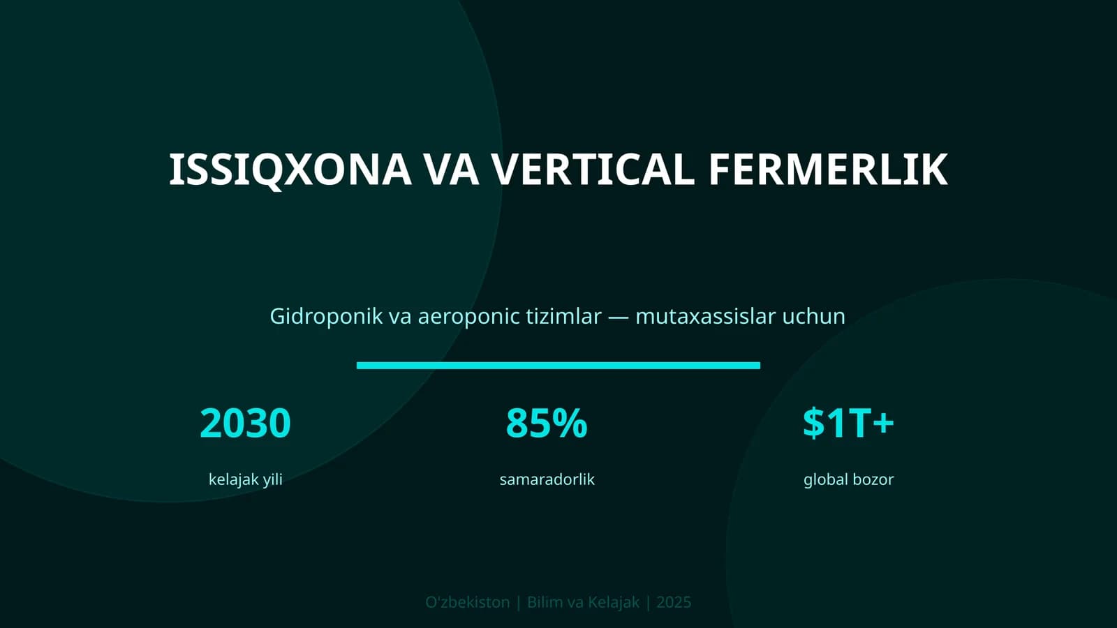 Issiqxona va vertical fermerlik
