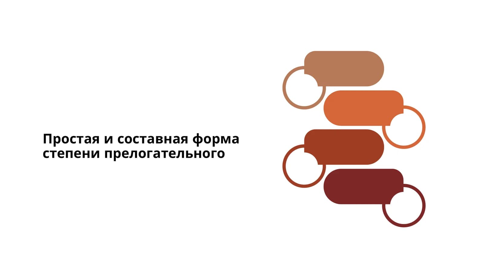 Простая и составная форма степени прелогательного