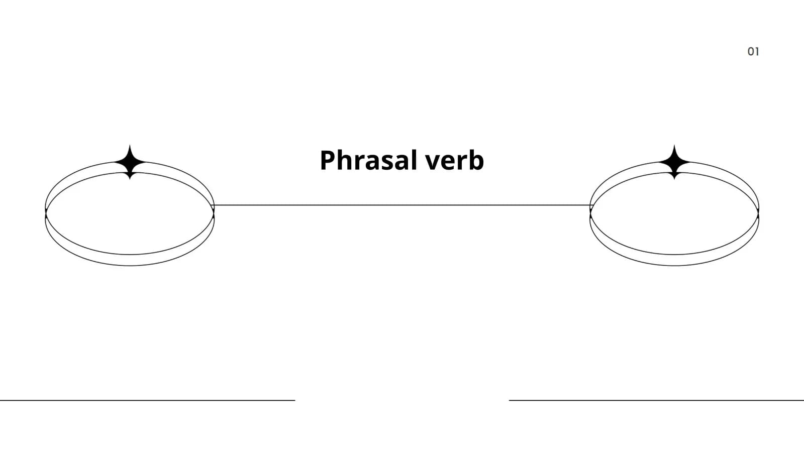 Phrasal verb