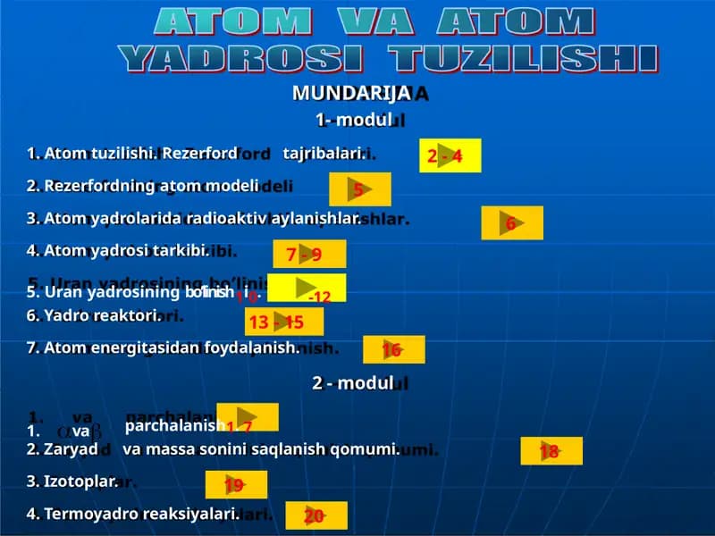Modul 1: Atomtuzilishi.Rezerfordtajribalari