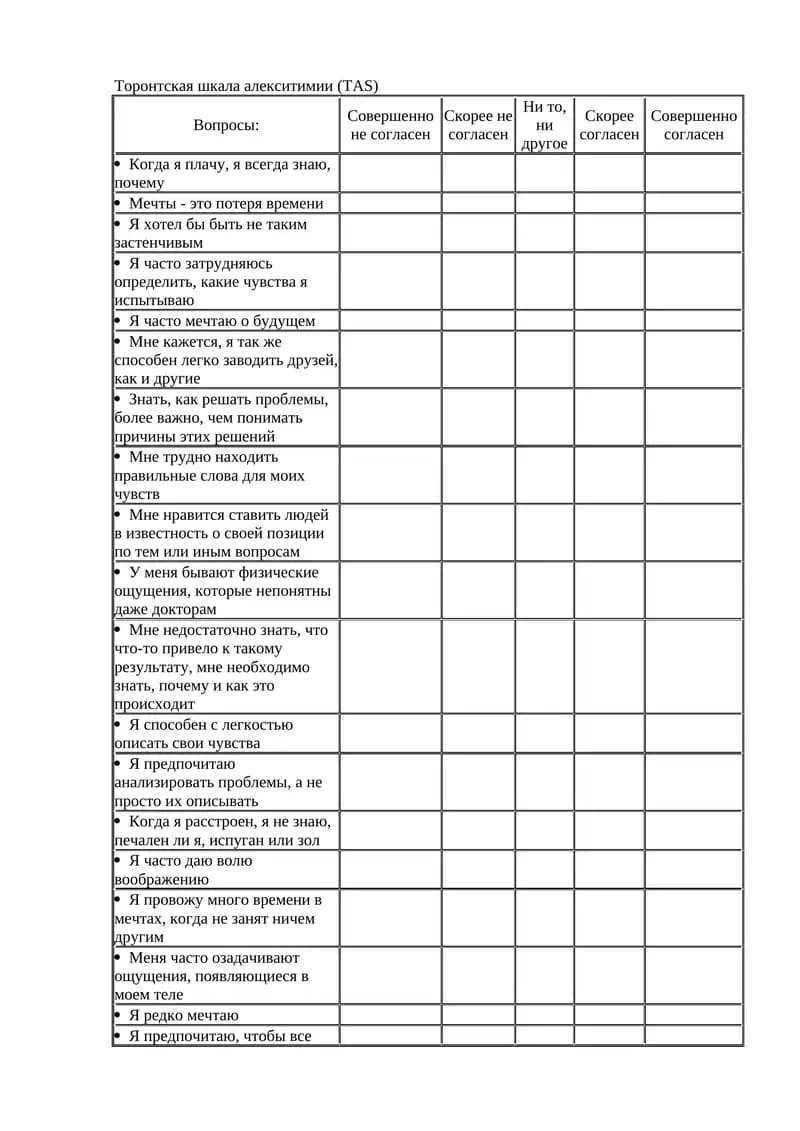 Торонтская шкала алекситимии (TAS)