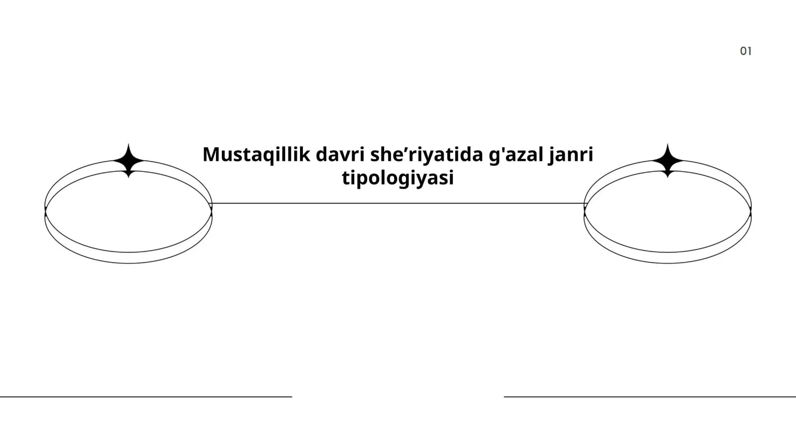 Mustaqillik davri sheʼriyatida g'azal janri tipologiyasi