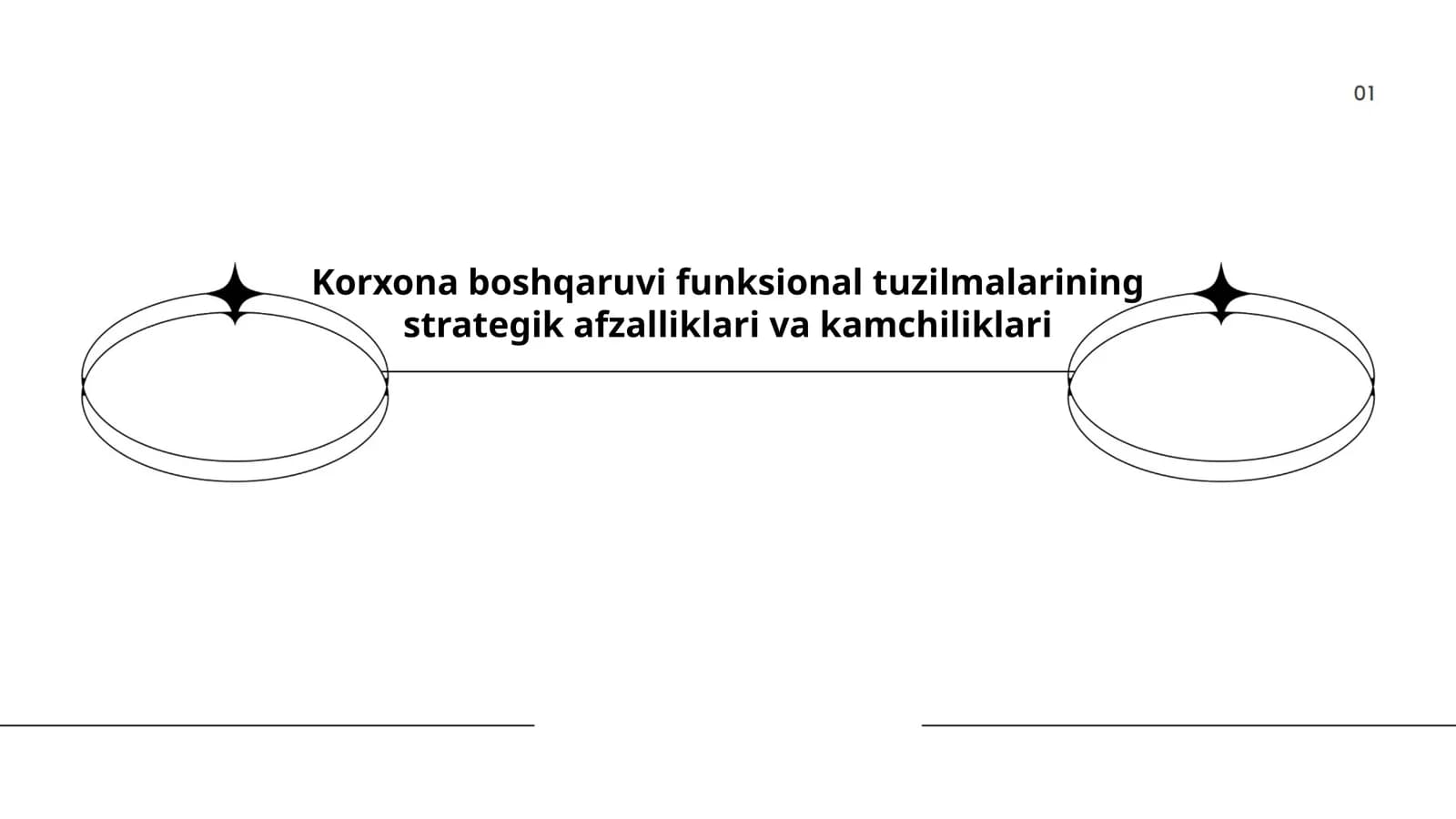 Korxona boshqaruvi funksional tuzilmalarining strategik afzalliklari va kamchiliklari