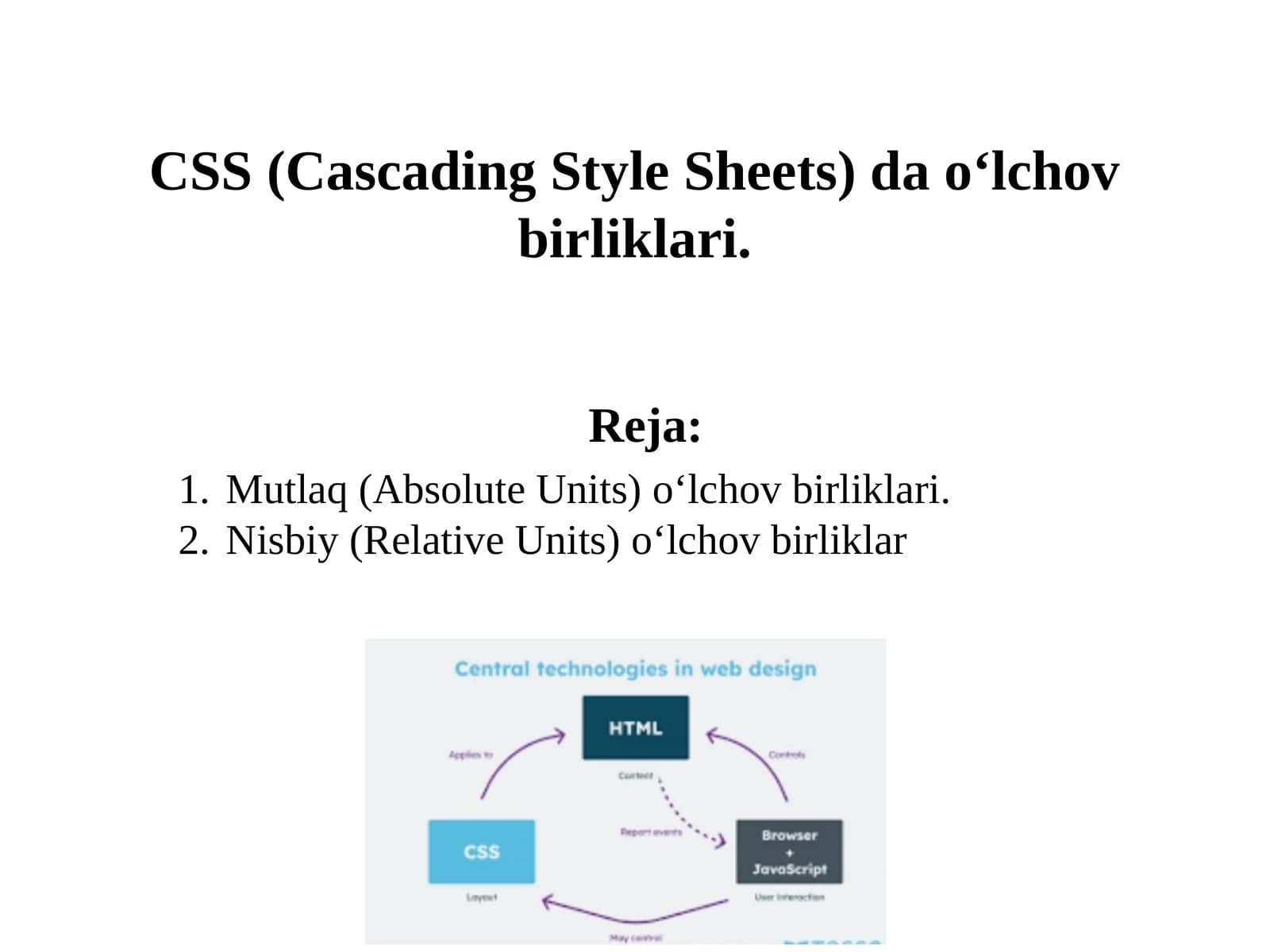 CSS (Cascading Style Sheets) dao‘lchovbirliklari