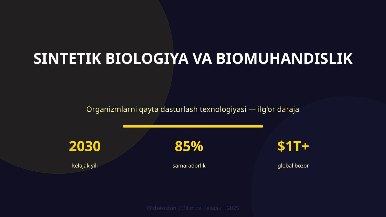 SINTETIK BIOLOGIYA VA BIOMUHANDISLIK