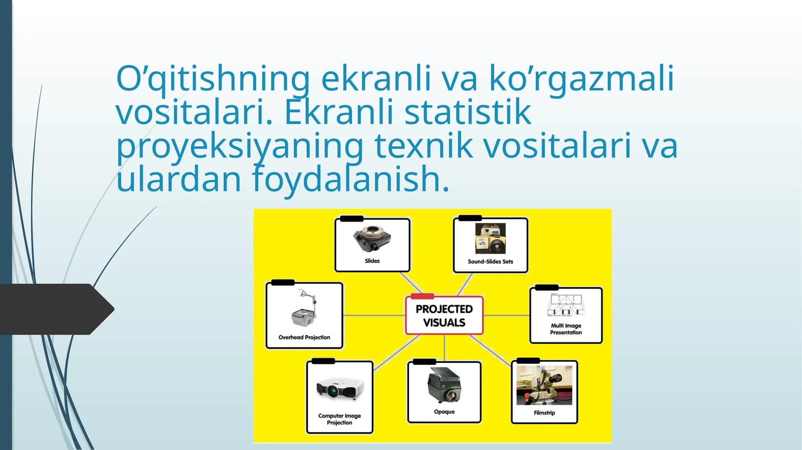 O’qitishning ekranli va ko’rgazmali vositalari