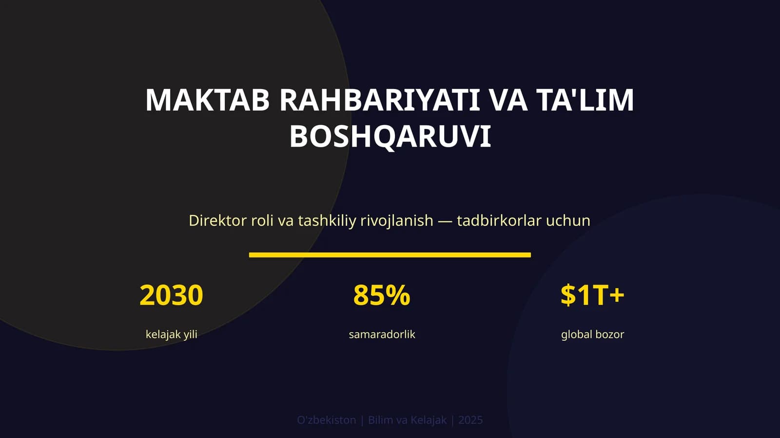 Maktab Rahbariyati va Ta'lim Boshqaruv