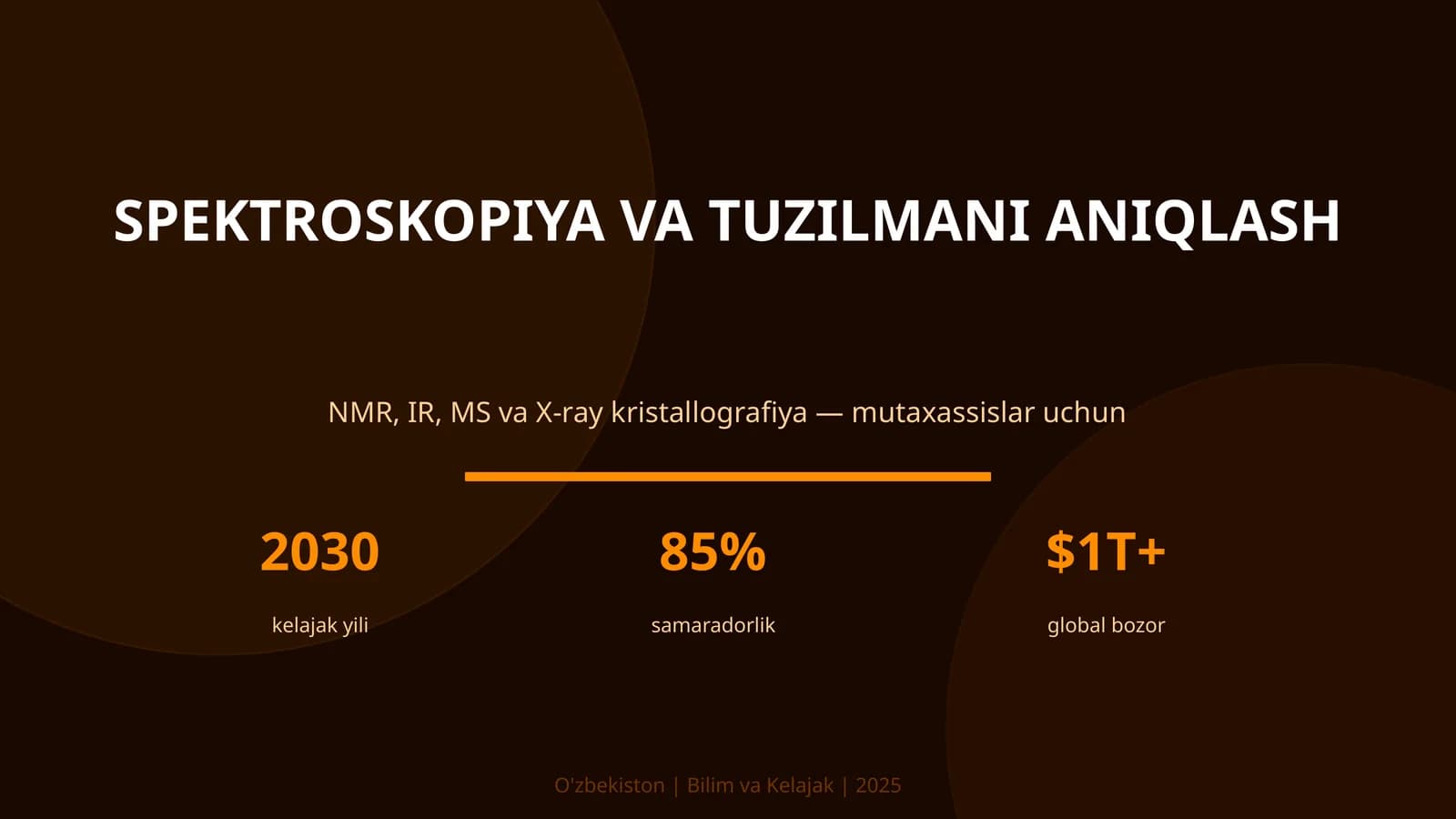 SPEKTROSKOPIYA VA TUZILMANI ANIQLASH