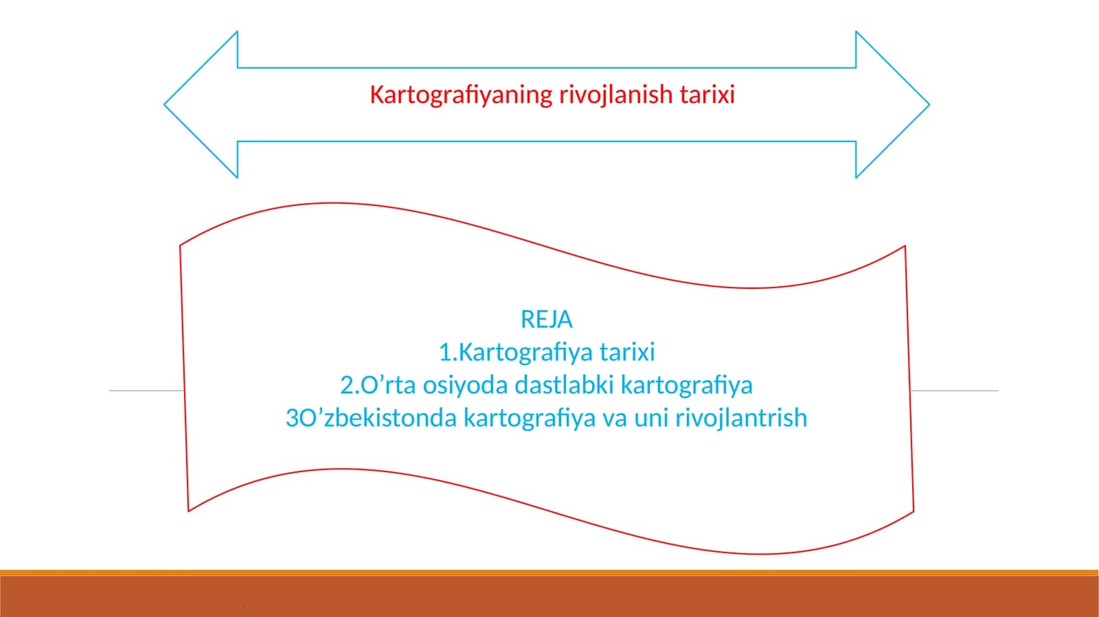 Kartografiyaning rivojlanishi tarixi