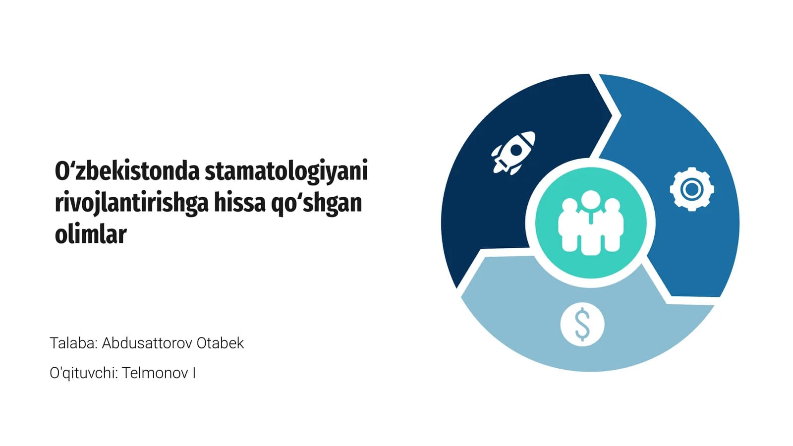 Oʻzbekistonda stomatologiyaning tarixi