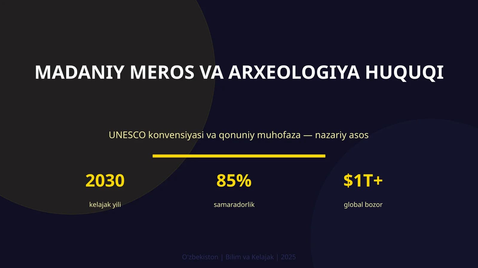 MADANIY MEROS VA ARXEOLOGIYA HUQUQI