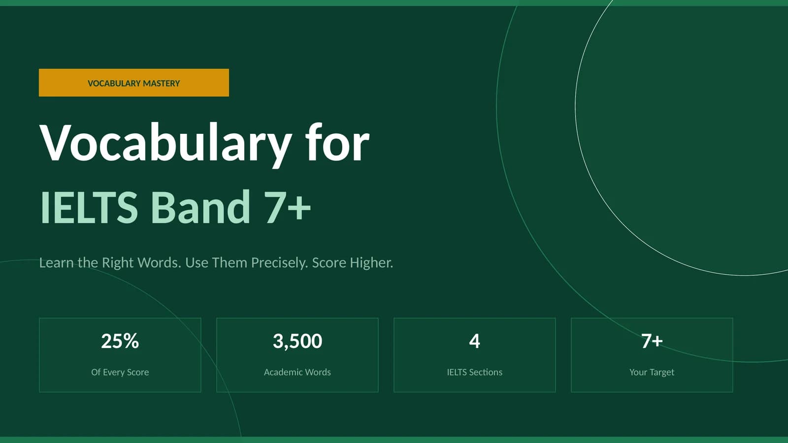 VOCABULARY MASTERY