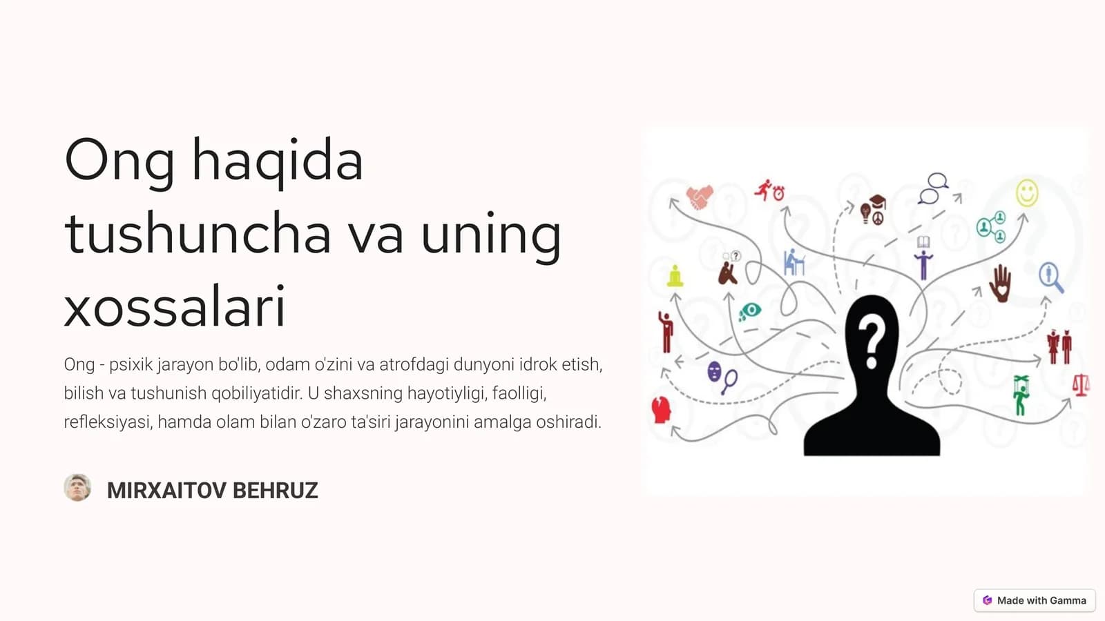 Ong haqida tushuncha va uning xossalari