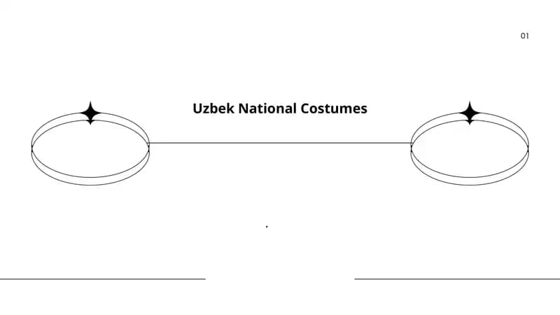 Uzbek National Costumes